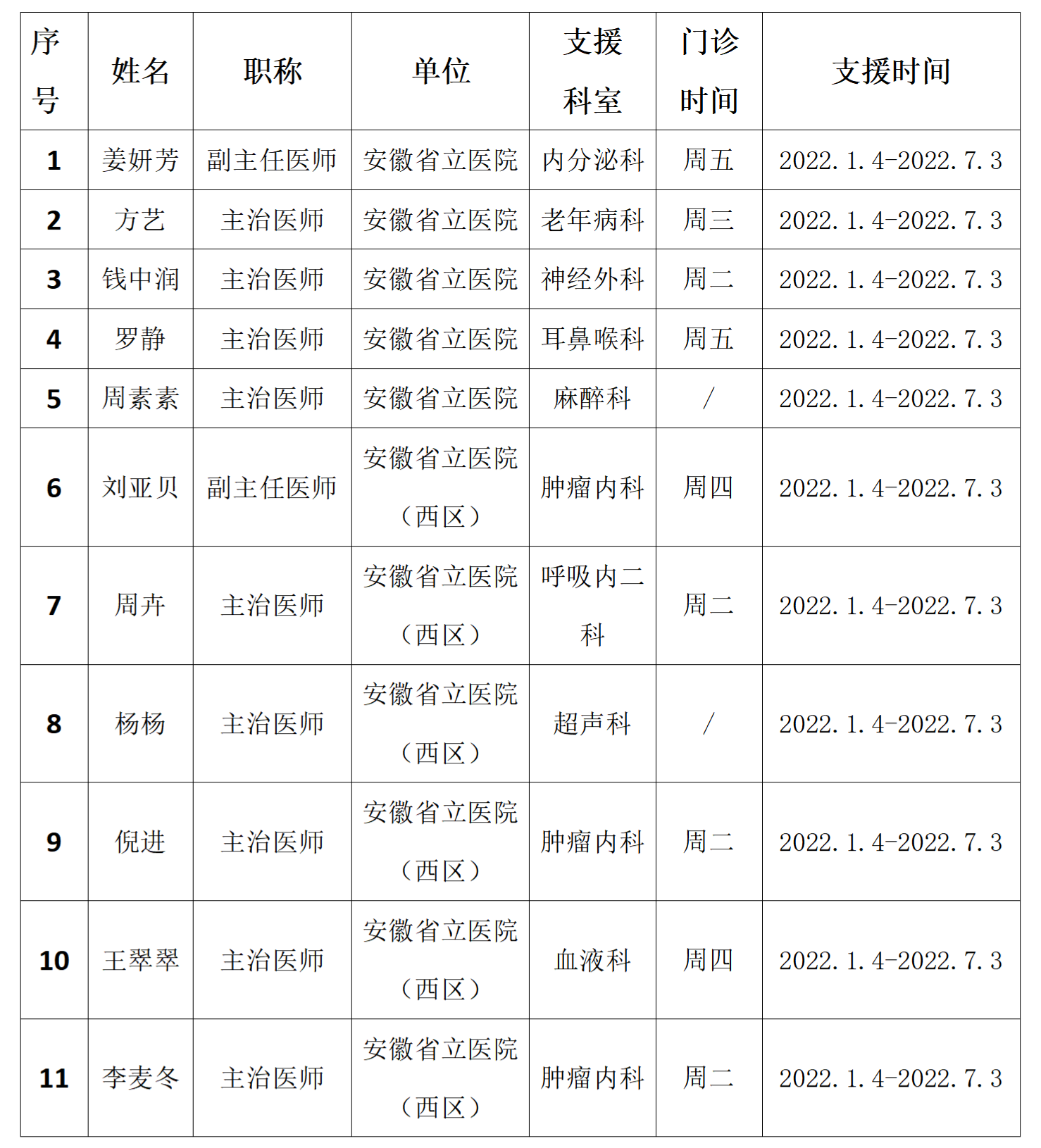 QQ圖片20220106153222.png