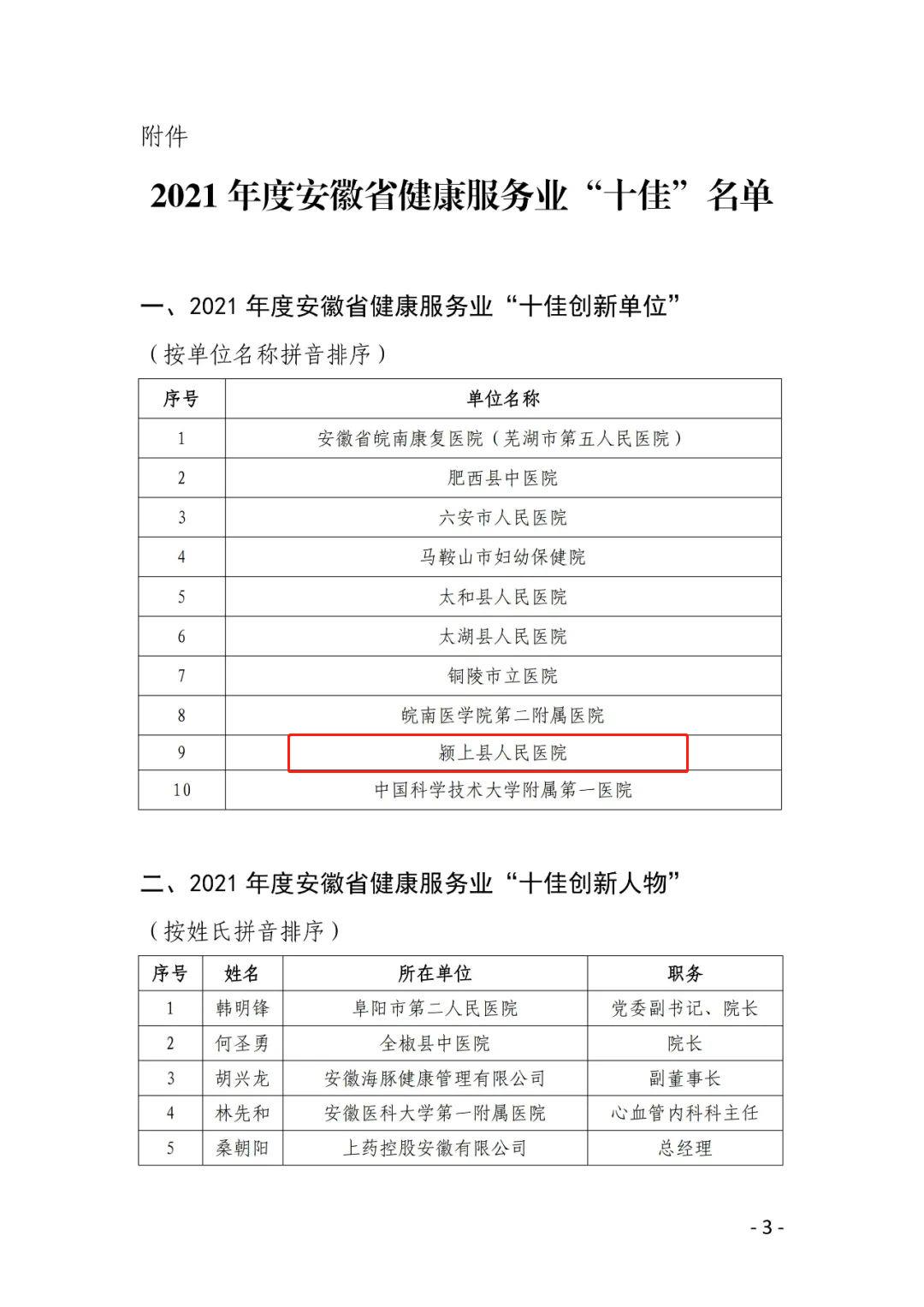 微信圖片編輯_20220507170912.jpg